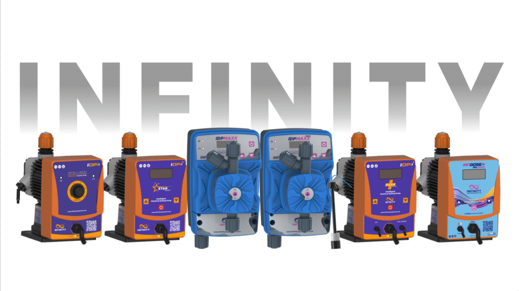 💡 One Platform. Multiple Dosing Solutions. IDP & IDP Maxx Series by Infinity Equipments